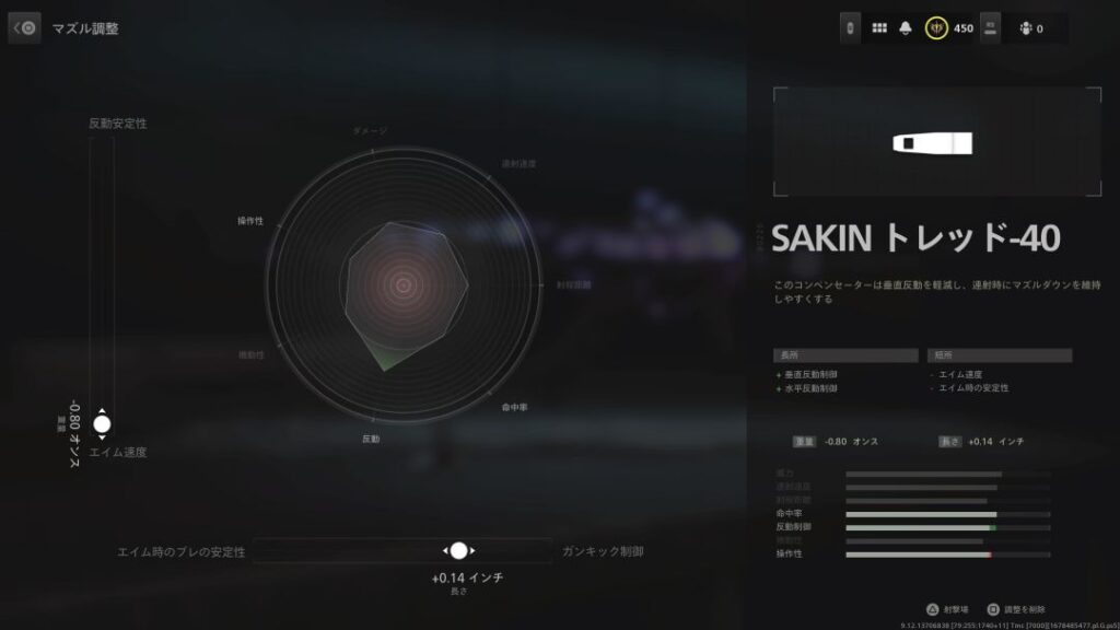 KASTOV762-muzzle-wa-4