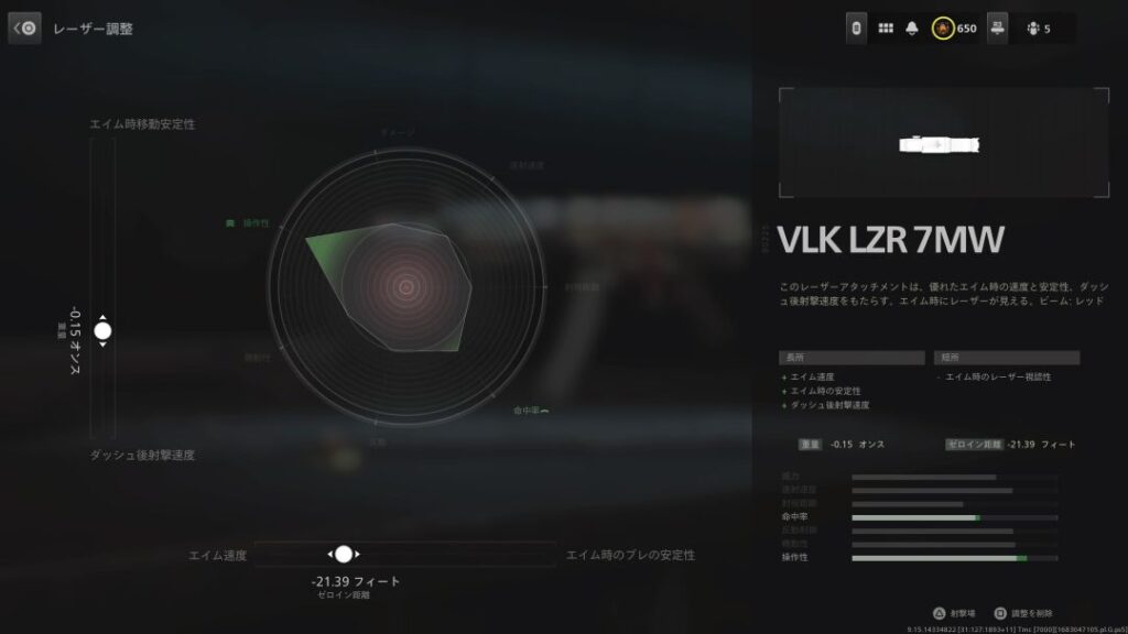 LACHMANNSUB-WZ-laser-wa-2